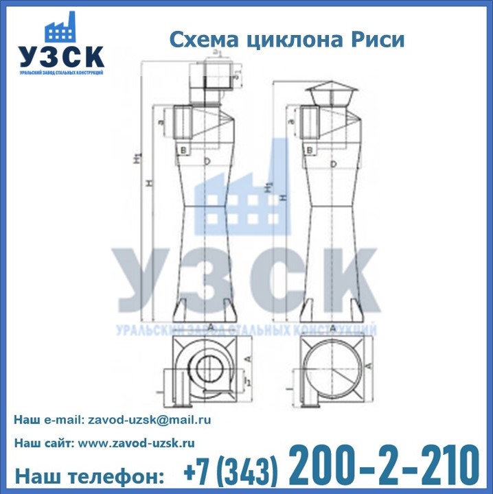 Циклоны Риси в Ангарске